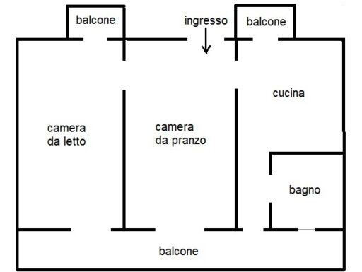 Appartamento vacanze centro di amantea