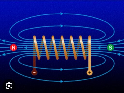 Ripetizioni di matematica, analisi e fisica